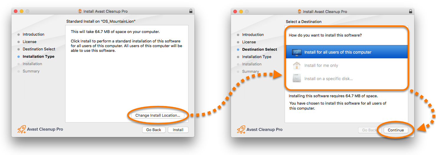 what does avast cleanup pro for mac do